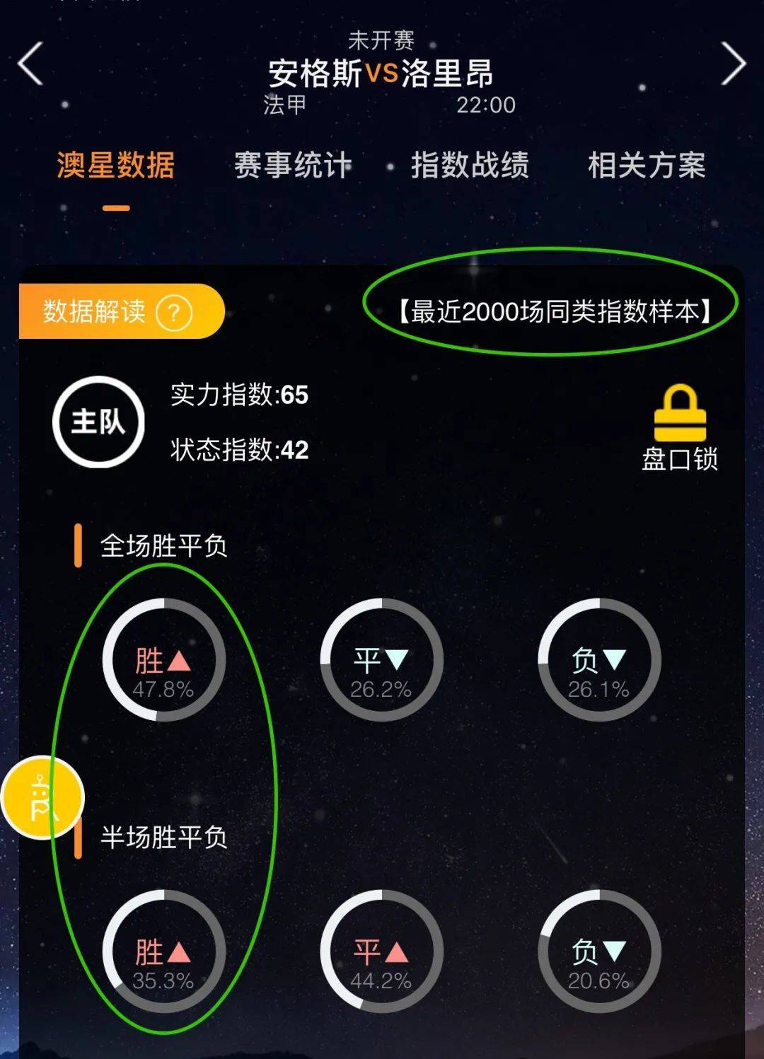 背景下