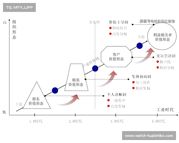 临场发挥的智慧与策略：如何在关键时刻做出最佳决策并取得成功